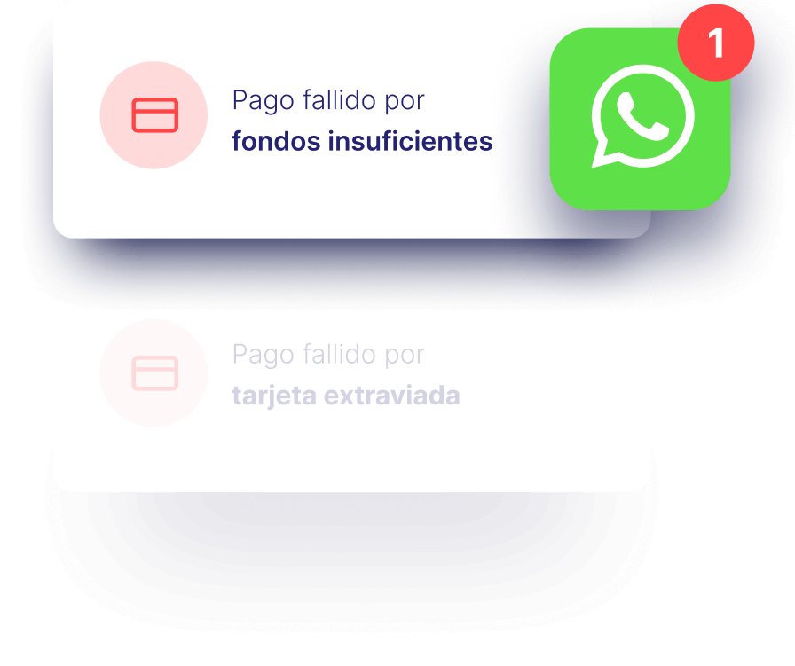 WhatsApp Personalizado