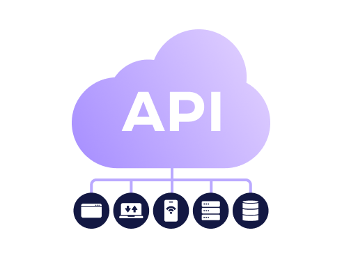 Beneficios de hacer uso de la API de Pai